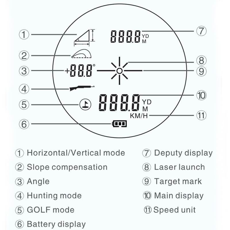 ARTBULL Laser Hunting Rangefin - Rangefinder Laser Hunting review and price